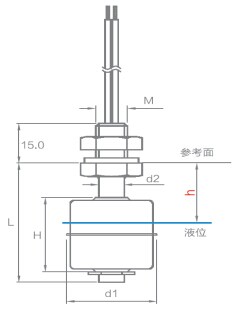 Kfp60-23