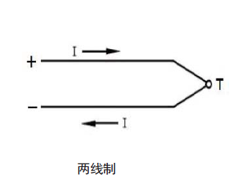 Tt21-1