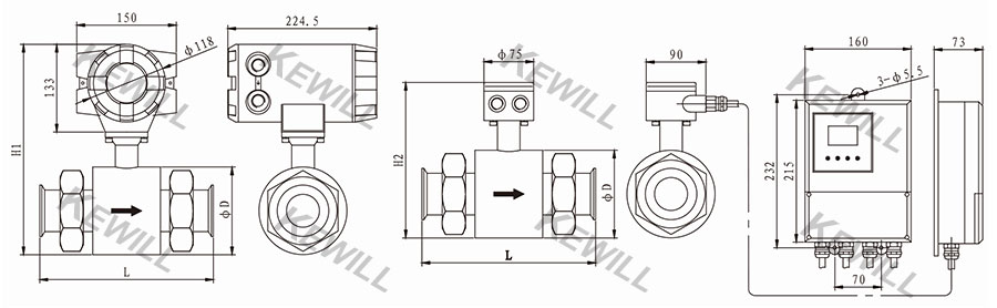 HYGIENE - clip art elektromagnetische wärmezähler