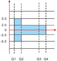 Kfp60-21