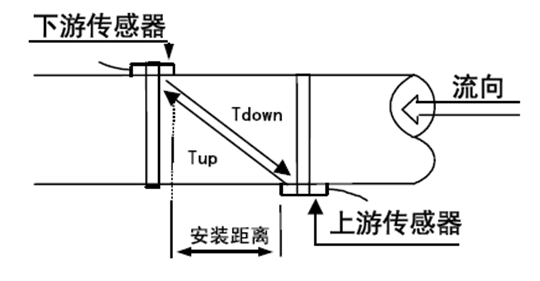 Kfp60-23